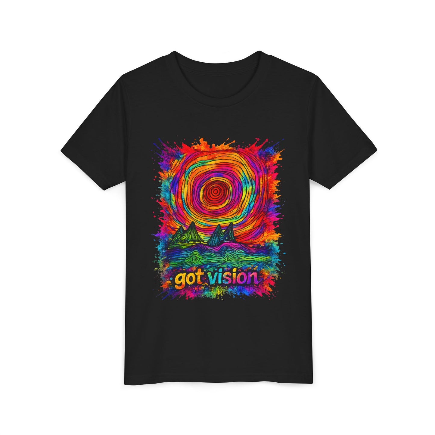 GOT VISION